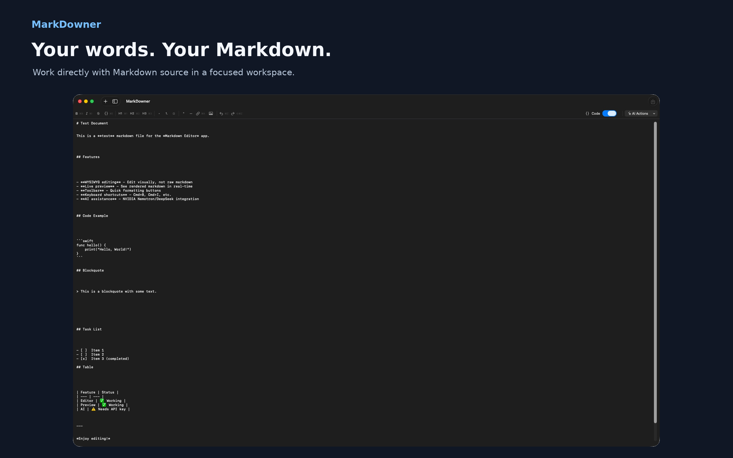Code view showing the Markdown source of the same document